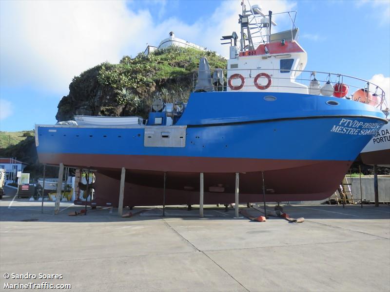 mestre soares (Fishing vessel) - IMO , MMSI 204206760, Call Sign CUCZ7 under the flag of Azores