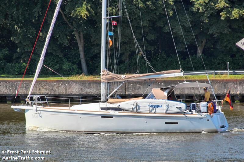 malin (Sailing vessel) - IMO , MMSI 211269040, Call Sign DH5043 under the flag of Germany