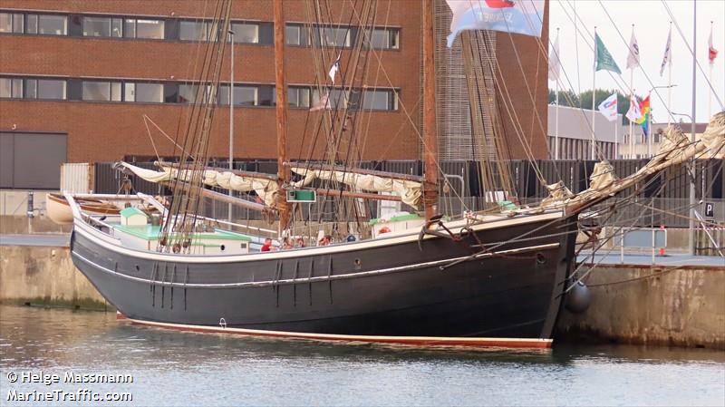bonavista (Sailing vessel) - IMO , MMSI 219024955, Call Sign OUPR under the flag of Denmark