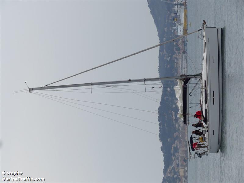 fomalhaut (Unknown) - IMO , MMSI 227450560 under the flag of France