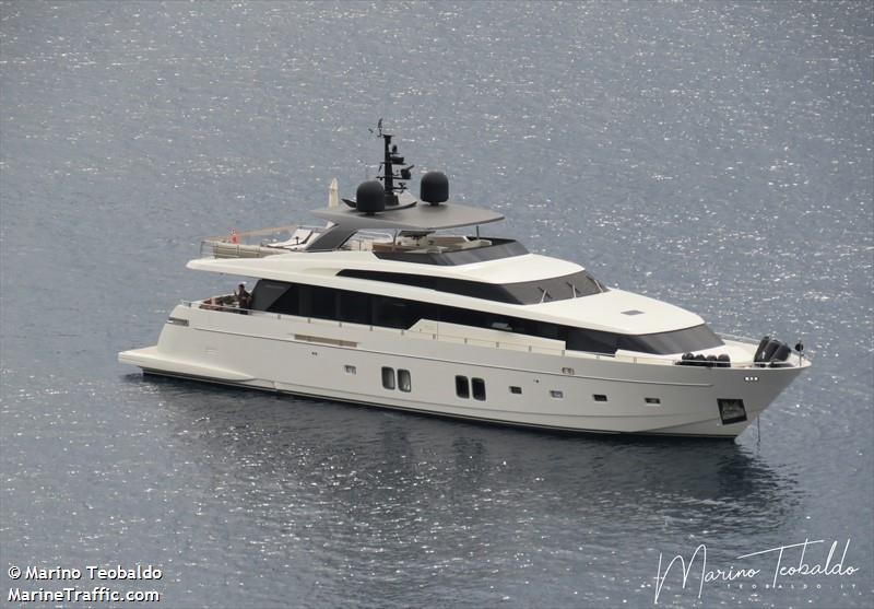 piacere iii (Unknown) - IMO , MMSI 232022513, Call Sign MFKK5 under the flag of United Kingdom (UK)