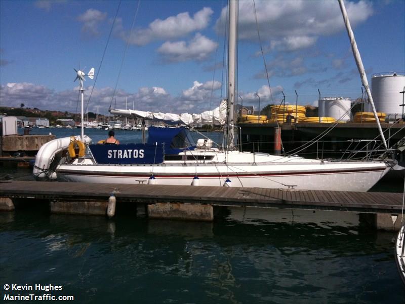 stratos (Sailing vessel) - IMO , MMSI 235055848, Call Sign MYQF5 under the flag of United Kingdom (UK)