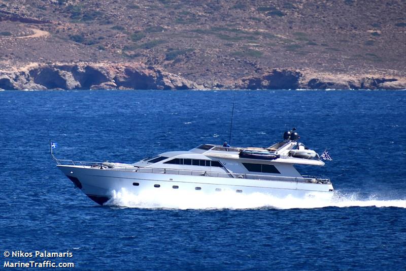 bien estar (Pleasure craft) - IMO , MMSI 239384800, Call Sign SVA2135 under the flag of Greece