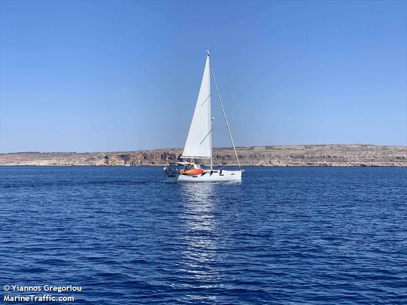 ithaki (Sailing vessel) - IMO , MMSI 244870294, Call Sign PE7123 under the flag of Netherlands