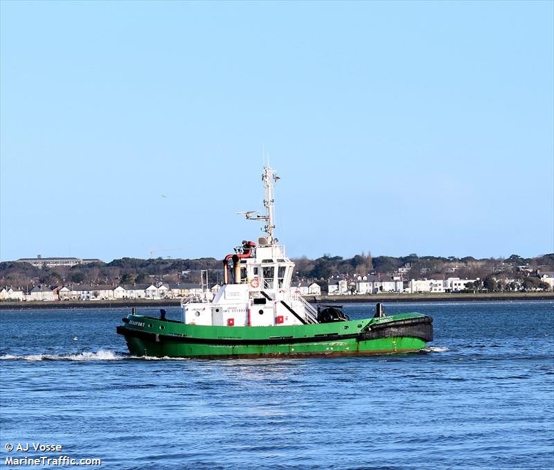 beaufort (Tug) - IMO , MMSI 250002029, Call Sign EIJB5 under the flag of Ireland