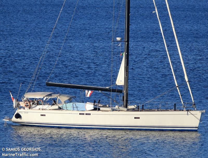 lady m (Sailing vessel) - IMO , MMSI 261024810, Call Sign SPG3895 under the flag of Poland
