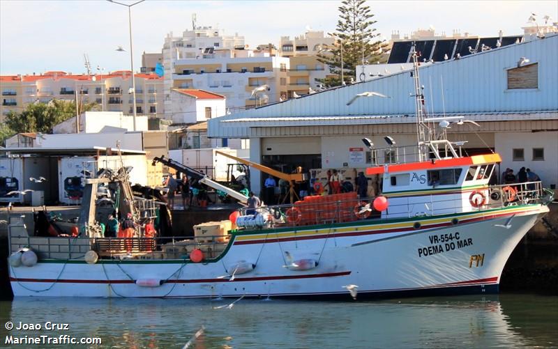 poema do mar (Fishing vessel) - IMO , MMSI 263435240, Call Sign CUIX4 under the flag of Portugal