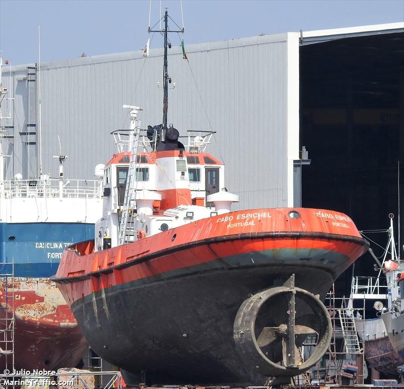 cabo espichel (Tug) - IMO , MMSI 263601850, Call Sign CSZF under the flag of Portugal