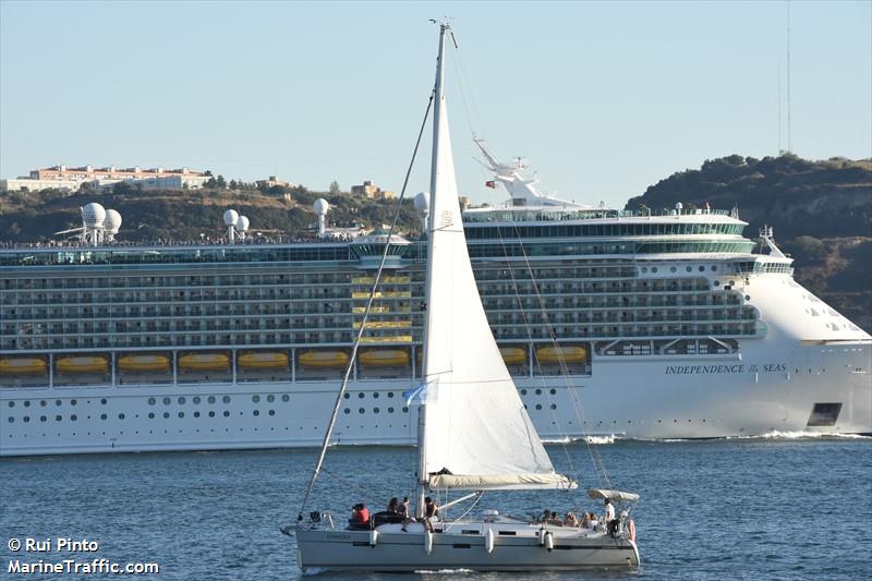 chasqui (Sailing vessel) - IMO , MMSI 263959375, Call Sign CRA7737 under the flag of Portugal