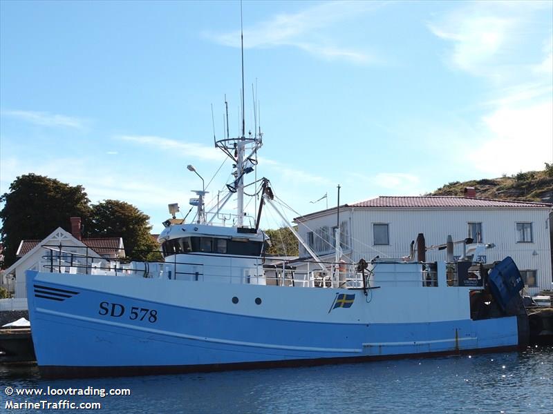 vikingo (Fishing vessel) - IMO , MMSI 266426000, Call Sign SETO under the flag of Sweden