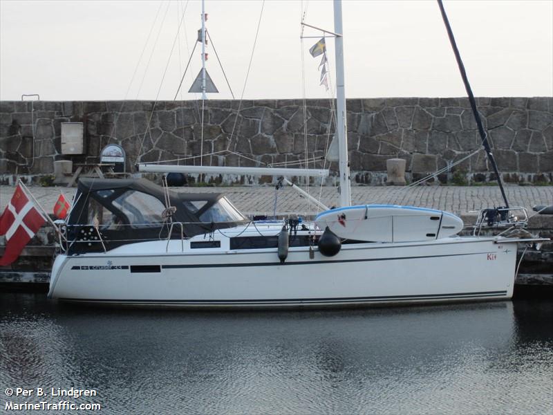 kit (Sailing vessel) - IMO , MMSI 219022323, Call Sign XPE8574 under the flag of Denmark