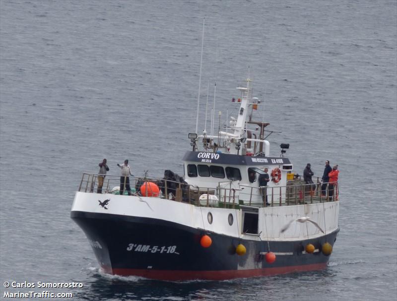 corvo (Fishing vessel) - IMO , MMSI 224076440, Call Sign EA4108 under the flag of Spain