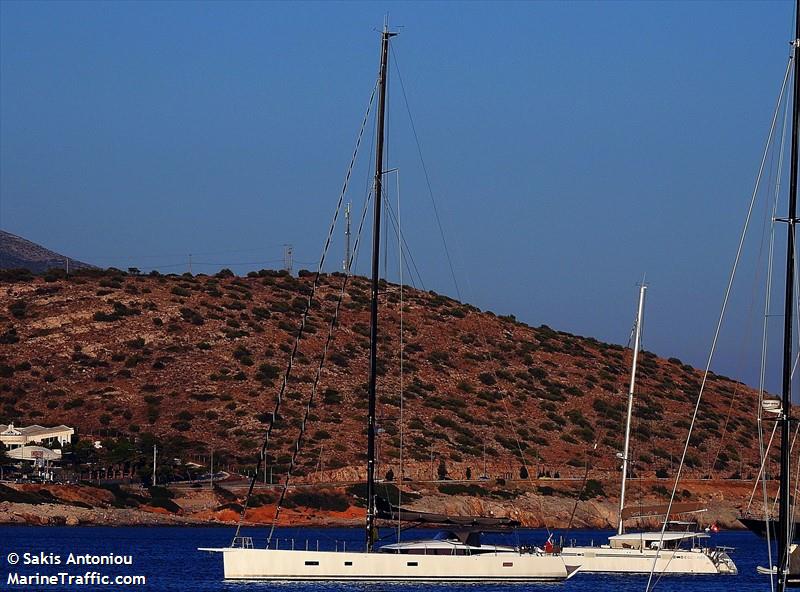 sol (Sailing vessel) - IMO , MMSI 229000634 under the flag of Malta