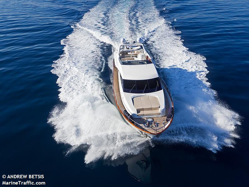my acionna (Yacht) - IMO , MMSI 240059300, Call Sign SVA7866 under the flag of Greece