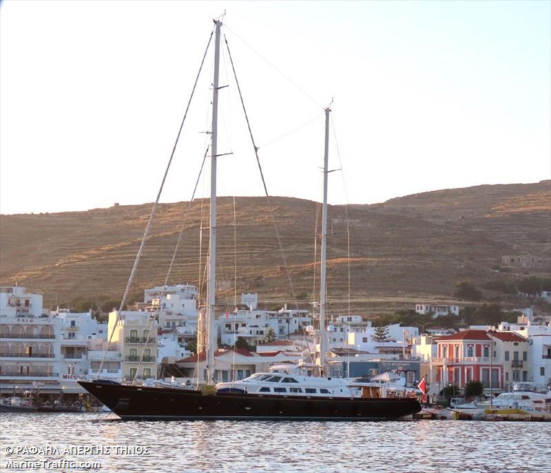 corelia (Sailing vessel) - IMO , MMSI 248169000, Call Sign 9HA4533 under the flag of Malta