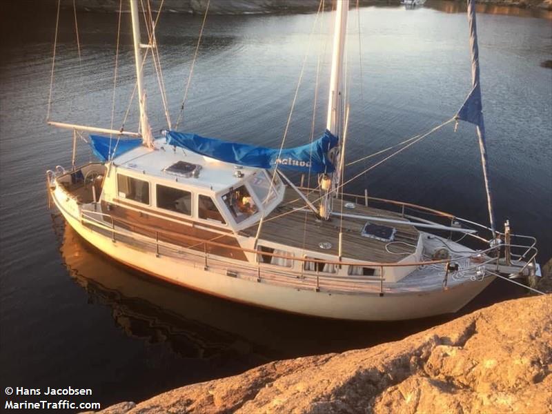 baluba stavanger (Sailing vessel) - IMO , MMSI 257110020, Call Sign LD2765 under the flag of Norway