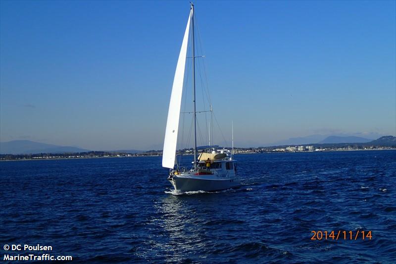 lolani (Sailing vessel) - IMO , MMSI 316026565, Call Sign WDF3586 under the flag of Canada