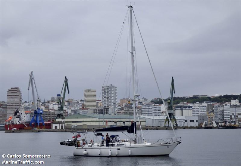 walrus (Sailing vessel) - IMO , MMSI 232024027, Call Sign MFYU5 under the flag of United Kingdom (UK)