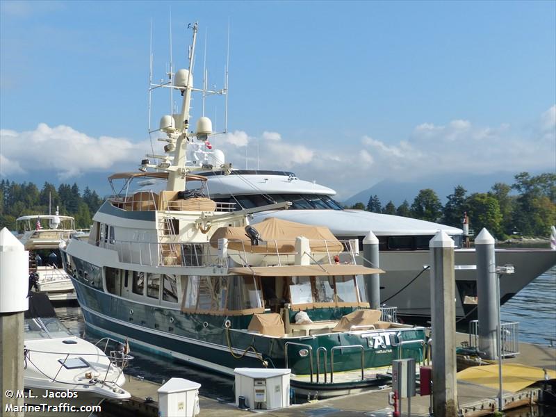 tatu (Pleasure craft) - IMO , MMSI 236000990, Call Sign ZDEU2 under the flag of Gibraltar