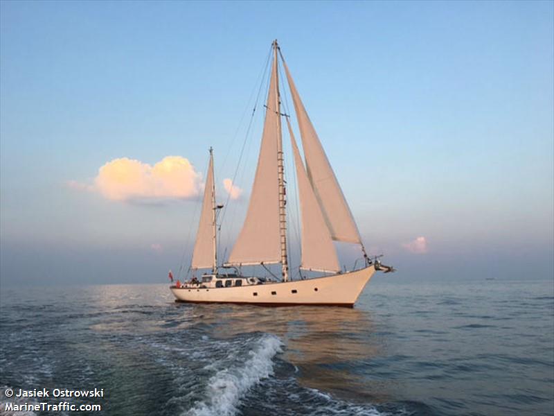 zia (Sailing vessel) - IMO , MMSI 261034360, Call Sign SPG4354 under the flag of Poland