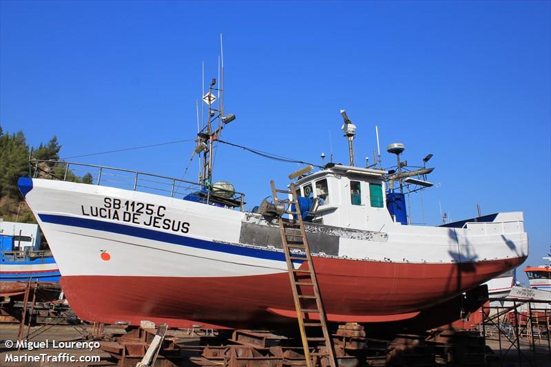 tangerina peixe (Fishing vessel) - IMO , MMSI 263294000, Call Sign CUKL3 under the flag of Portugal
