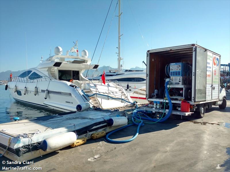 axtana (Unknown) - IMO , MMSI 319121400, Call Sign ZGGP7 under the flag of Cayman Islands