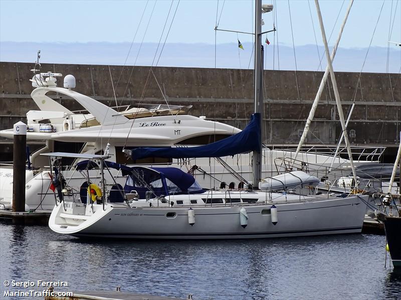 fenua (Sailing vessel) - IMO , MMSI 203647400, Call Sign OEX7496 under the flag of Austria