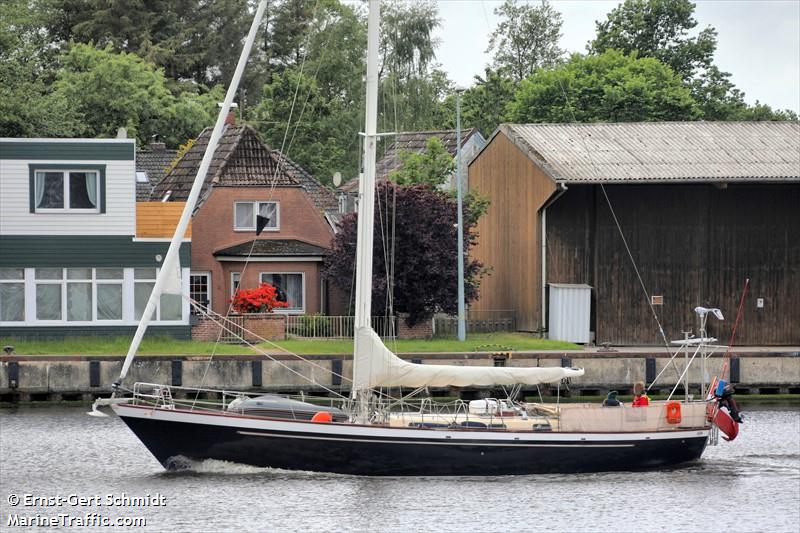 sydhavet (Sailing vessel) - IMO , MMSI 219025615, Call Sign XPH4400 under the flag of Denmark