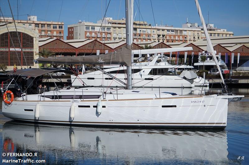 vamani (Sailing vessel) - IMO , MMSI 225987527 under the flag of Spain