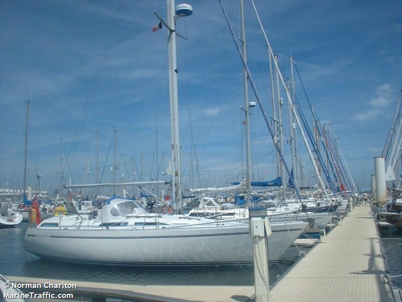 picnic (Sailing vessel) - IMO , MMSI 235010751, Call Sign MPBD9 under the flag of United Kingdom (UK)