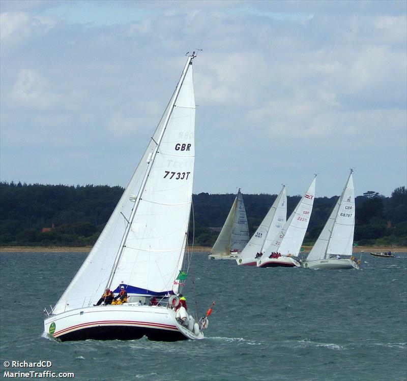 quantum leap (Sailing vessel) - IMO , MMSI 235052481, Call Sign MQEB3 under the flag of United Kingdom (UK)