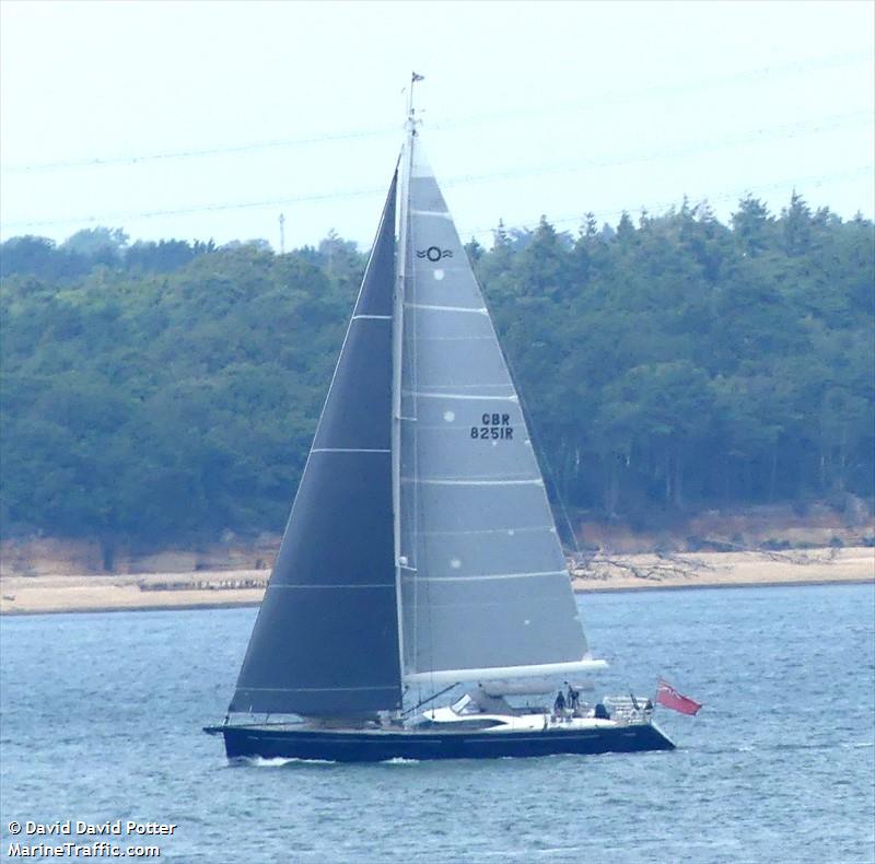 reina (Sailing vessel) - IMO , MMSI 235104064, Call Sign 2HJC3 under the flag of United Kingdom (UK)