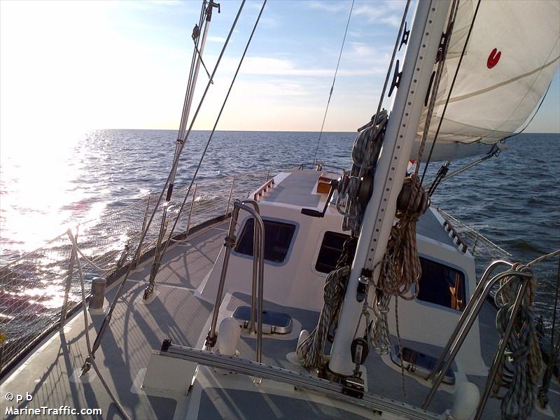 straffe hendrik (Sailing vessel) - IMO , MMSI 244290084, Call Sign PH5883 under the flag of Netherlands