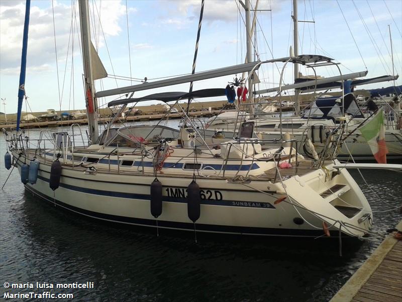 ms beluga (Sailing vessel) - IMO , MMSI 247036430 under the flag of Italy