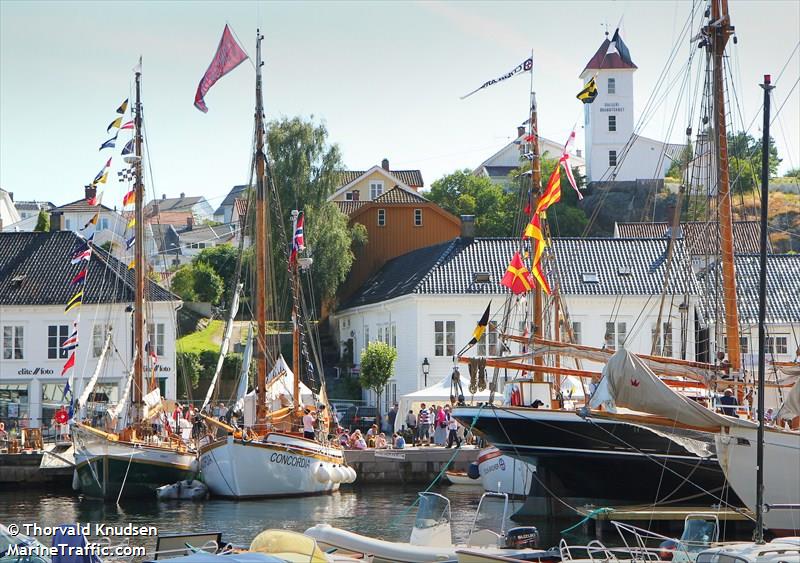 havbraatt (Sailing vessel) - IMO , MMSI 257751460, Call Sign LD8115 under the flag of Norway