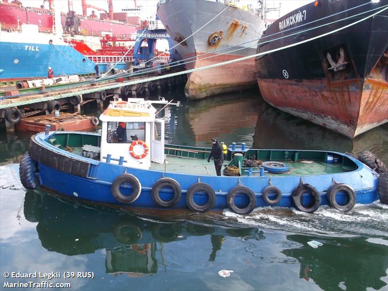 ruby (Port tender) - IMO , MMSI 271040281, Call Sign TCXG3 under the flag of Turkey