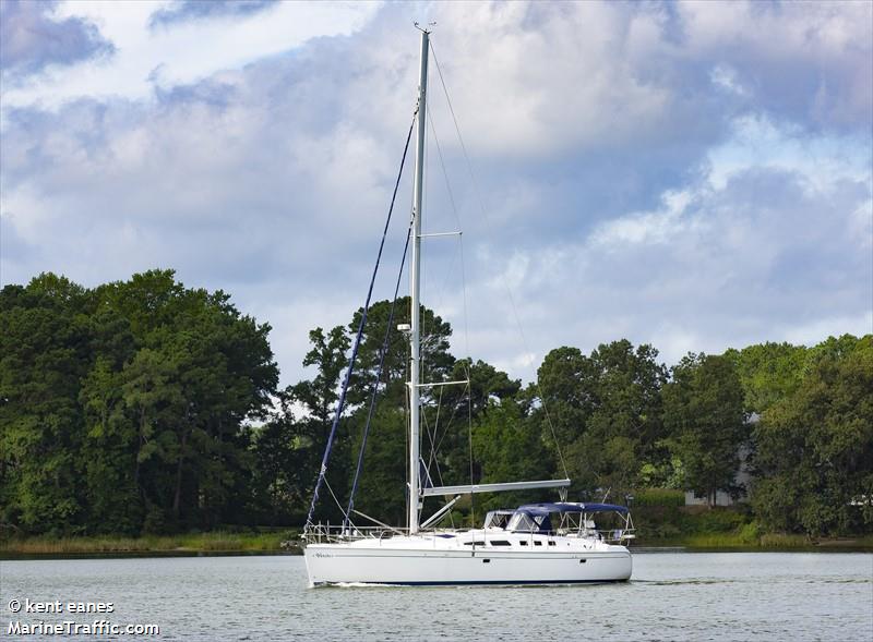 veritas (Sailing vessel) - IMO , MMSI 368070480 under the flag of United States (USA)