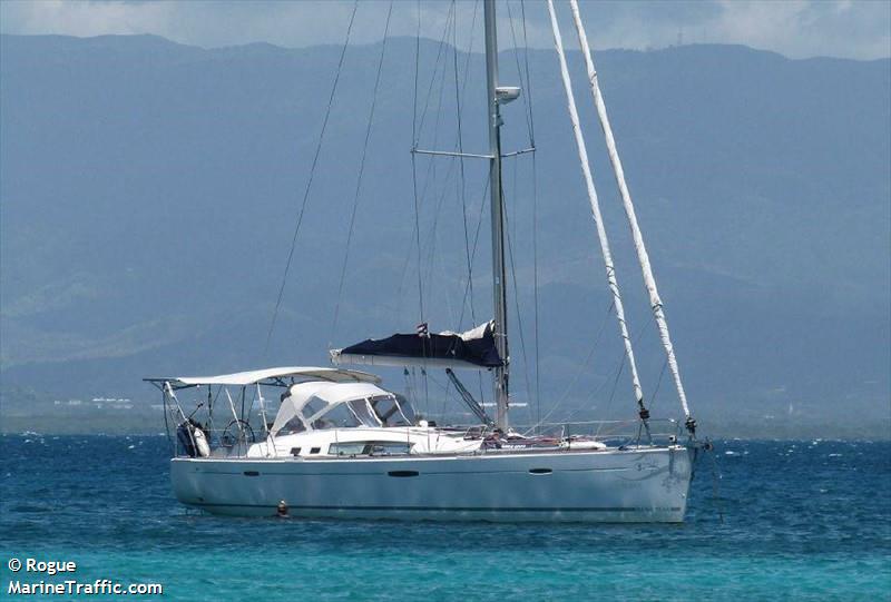 rogue (Sailing vessel) - IMO , MMSI 512006338, Call Sign ZMX2718 under the flag of New Zealand